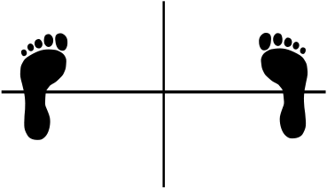 Diagram of Kiba Dachi