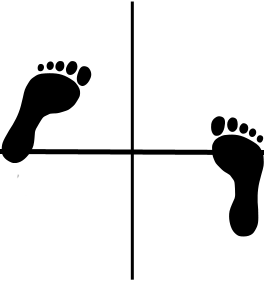 Diagram of Sanchin Dachi